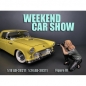 Preview: American Diorama 38211 Weekend Car Show Figure 3 Fotografin 1:18 Figur 1/1000