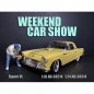 Preview: American Diorama 38214 Weekend Car Show Figure 5 1:18 Figur 1/1000